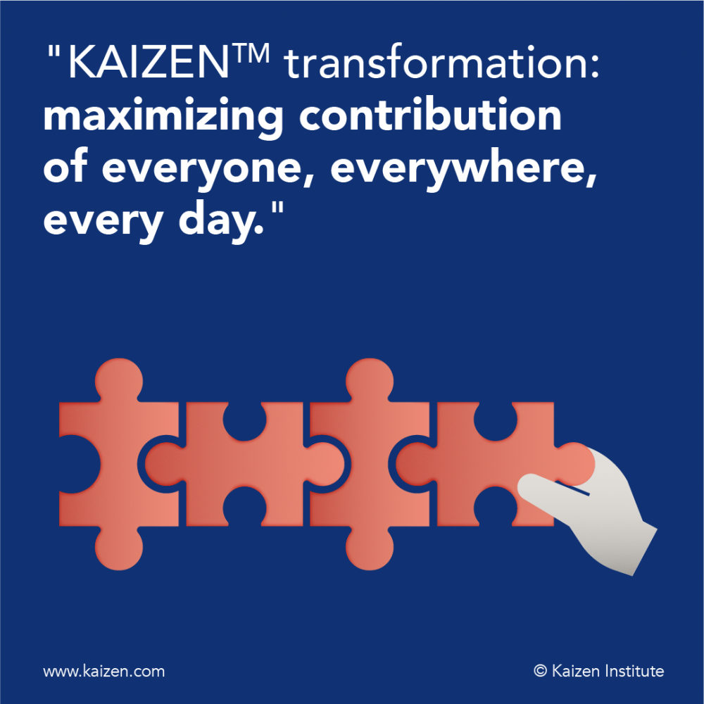 Reshape Business graphic